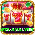 all ten wickets analysis Gold v2.7.5