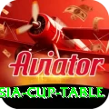 asia cup table Plus Edition v1.5.3