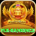 icc player rankings Master v4.4.6