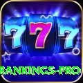 icc player rankings - Real Money Premium