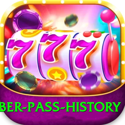khyber pass history Gold v4.2.8 - 2